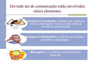 Em todo ato de comunicação estão envolvidos
vários elementos:
Emissor ou remetente: é aquele que codifica e
envia a mensagem. Ocupa um dos polos do
circuito da comunicação.
Receptor ou destinatário: é aquele que recebe e
decodifica a mensagem.
Mensagem: é o conteúdo que se pretende
transmitir.
 