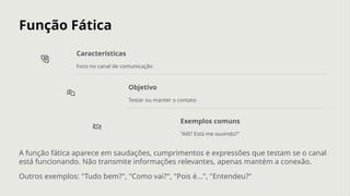 Função Fática
Características
Foco no canal de comunicação
Objetivo
Testar ou manter o contato
Exemplos comuns
"Alô? Está me ouvindo?"
A função fática aparece em saudações, cumprimentos e expressões que testam se o canal
está funcionando. Não transmite informações relevantes, apenas mantém a conexão.
Outros exemplos: "Tudo bem?", "Como vai?", "Pois é...", "Entendeu?"
 