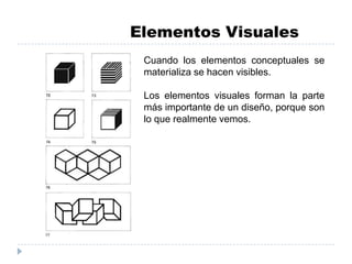 Elementos Visuales
Cuando los elementos conceptuales se
materializa se hacen visibles.
Los elementos visuales forman la parte
más importante de un diseño, porque son
lo que realmente vemos.
 