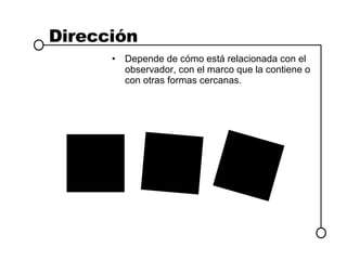 Dirección Depende de cómo está relacionada con el observador, con el marco que la contiene o con otras formas cercanas. 