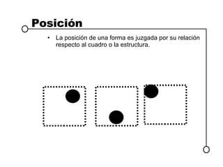 Posición La posición de una forma es juzgada por su relación respecto al cuadro o la estructura. 