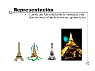 Representación Cuando una forma deriva de la naturaleza o de  algo hecho por el ser humano, es representativa.  