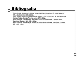 Bibliografía Ching, Frank,  Arquitectura: forma, espacio y orden / Francis D.K. Ching, México D.F. : Gustavo Gili, 1989, 396 p.  Scott, Robert Gillam,  Fundamentos del diseño / R. G. Scott; trad. M. del Castillo de Molina y Vedia, Buenos Aires: V. Lero, 1977, 195 p.  Wong, Wucius,  Fundamentos del diseño bi- y tri-dimensional / Wucius Wong, Barcelona: Gustavo Gili, 1981, 204 p.  Wong, Wucius,  Principios del diseño en color / Wucius Wong, Barcelona: Gustavo Gili, 1988, 100 p.    