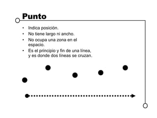 Punto Indica posición. No tiene largo ni ancho. No ocupa una zona en el espacio. Es el principio y fin de una línea, y es donde dos líneas se cruzan. 