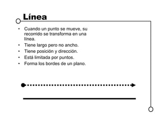 Línea Cuando un punto se mueve, su recorrido se transforma en una línea. Tiene largo pero no ancho. Tiene posición y dirección. Está limitada por puntos. Forma los bordes de un plano. 