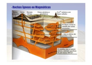 Elementos De Geologia parte 1 - apresentação