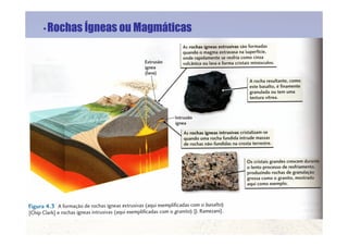 Elementos De Geologia parte 1 - apresentação