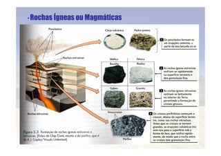 Elementos De Geologia parte 1 - apresentação