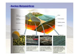 Elementos De Geologia parte 1 - apresentação