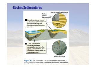 Elementos De Geologia parte 1 - apresentação