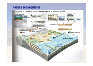 Elementos De Geologia parte 1 - apresentação