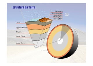 Elementos De Geologia parte 1 - apresentação