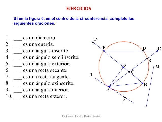 Elementos de la circunferencia