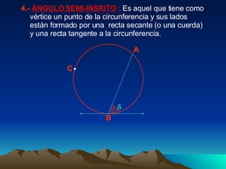 Elementos De La Circunferencia | PPT