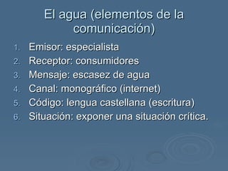 El agua (elementos de la comunicación) Emisor: especialista  Receptor: consumidores  Mensaje: escasez de agua Canal: monográfico (internet) Código: lengua castellana (escritura) Situación: exponer una situación crítica. 