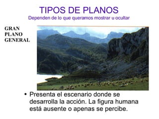 TIPOS DE PLANOS Dependen de lo que queramos mostrar u ocultar Presenta el escenario donde se desarrolla la acción. La figura humana está ausente o apenas se percibe.  GRAN PLANO GENERAL 