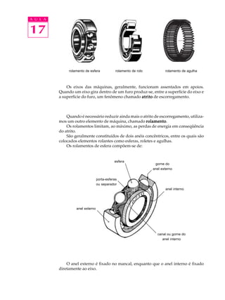 A U L A 
17 
rolamento de esfera rolamento de rolo rolamento de agulha 
Os eixos das máquinas, geralmente, funcionam assentados em apoios. 
Quando um eixo gira dentro de um furo produz-se, entre a superfície do eixo e 
a superfície do furo, um fenômeno chamado atrito de escorregamento. 
Quando é necessário reduzir ainda mais o atrito de escorregamento, utiliza-mos 
um outro elemento de máquina, chamado rolamento. 
Os rolamentos limitam, ao máximo, as perdas de energia em conseqüência 
6 2 1 0 
esfera 
orta-esferas 
ou 
separador 
gorne d 
anel ext 
a 
canal 
gorne 
o 
do atrito. 
São geralmente constituídos de dois anéis concêntricos, entre os quais são 
colocados elementos rolantes como esferas, roletes e agulhas. 
Os rolamentos de esfera compõem-se de: 
O anel externo é fixado no mancal, enquanto que o anel interno é fixado 
diretamente ao eixo. 
esfera 
gorne do 
anel externo 
anel interno 
porta-esferas 
ou separador 
canal ou gorne do 
anel interno 
anel externo 
 