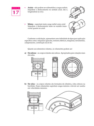 A U L A · Axiais - não podem ser submetidos a cargas radiais. 
17 
Impedem o deslocamento no sentido axial, isto é, 
longitudinal ao eixo. 
· Mistas - suportam tanto carga radial como axial. 
Impedem o deslocamento tanto no sentido trans-versal 
quanto no axial. 
Conforme a solicitação, apresentam uma infinidade de tipos para aplicação 
específica como: máquinas agrícolas, motores elétricos, máquinas, ferramentas, 
compressores, construção naval etc. 
Quanto aos elementos rolantes, os rolamentos podem ser: 
a) De esferas - os corpos rolantes são esferas. Apropriados para rotações mais 
elevadas. 
b) De rolos - os corpos rolantes são formados de cilindros, rolos cônicos ou 
barriletes. Esses rolamentos suportam cargas maiores e devem ser usados 
em velocidades menores. 
 