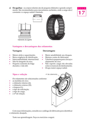 c) De agulhas - os corpos rolantes são de pequeno diâmetro e grande compri- A U L A 
17 
mento. São recomendados para mecanismos oscilantes, onde a carga não é 
constante e o espaço radial é limitado. 
Vantagens e desvantagens dos rolamentos 
Vantagens Desvantagens 
· Menor atrito e aquecimento. · Maior sensibilidade aos choques. 
· Baixa exigência de lubrificação. · Maiores custos de fabricação. 
· Intercambialidade internacional. · Tolerância pequena para carcaça e 
· Não há desgaste do eixo. alojamento do eixo. 
· Pequeno aumento da folga · Não suporta cargas tão elevadas 
durante a vida útil. como os mancais de deslizamento. 
· Ocupa maior espaço radial. 
Tipos e seleção 
Os rolamentos são selecionados conforme: 
· as medidas do eixo; 
· o diâmetro interno (d); 
· o diâmetro externo (D); 
· a largura (L); 
· o tipo de solicitação; 
· o tipo de carga; 
· o nº de rotação. 
Com essas informações, consulta-se o catálogo do fabricante para identificar 
o rolamento desejado. 
Teste sua aprendizagem. Faça os exercícios a seguir. 
6 2 1 0 
nº do rolamento 
D 
L 
d 
rolamento de agulha 
 