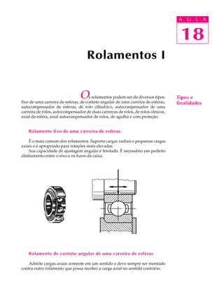 A U U L A 
L A 
18 
Os rolamentos podem ser de diversos tipos: 
fixo de uma carreira de esferas, de contato angular de uma carreira de esferas, 
autocompensador de esferas, de rolo cilíndrico, autocompensador de uma 
carreira de rolos, autocompensador de duas carreiras de rolos, de rolos cônicos, 
axial de esfera, axial autocompensador de rolos, de agulha e com proteção. 
Rolamento fixo de uma carreira de esferas 
É o mais comum dos rolamentos. Suporta cargas radiais e pequenas cargas 
axiais e é apropriado para rotações mais elevadas. 
Sua capacidade de ajustagem angular é limitada. É necessário um perfeito 
alinhamento entre o eixo e os furos da caixa. 
Rolamento de contato angular de uma carreira de esferas 
Admite cargas axiais somente em um sentido e deve sempre ser montado 
contra outro rolamento que possa receber a carga axial no sentido contrário. 
18 
Tipos e 
finalidades 
Rolamentos I 
 