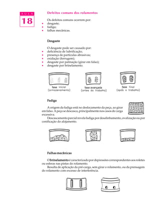 A U L A Defeitos comuns dos rolamentos 
18 
Os defeitos comuns ocorrem por: 
· desgaste; 
· fadiga; 
· falhas mecânicas. 
Desgaste 
O desgaste pode ser causado por: 
· deficiência de lubrificação; 
· presença de partículas abrasivas; 
· oxidação (ferrugem); 
· desgaste por patinação (girar em falso); 
· desgaste por brinelamento. 
fase fase avançada fase 
Fadiga 
A origem da fadiga está no deslocamento da peça, ao girar 
em falso. A peça se descasca, principalmente nos casos de carga 
excessiva. 
Descascamento parcial revela fadiga por desalinhamento, ovalização ou por 
conificação do alojamento. 
Falhas mecânicas 
O brinelamento é caracterizado por depressões correspondentes aos roletes 
ou esferas nas pistas do rolamento. 
Resulta de aplicação da pré-carga, sem girar o rolamento, ou da prensagem 
do rolamento com excesso de interferência. 
 
