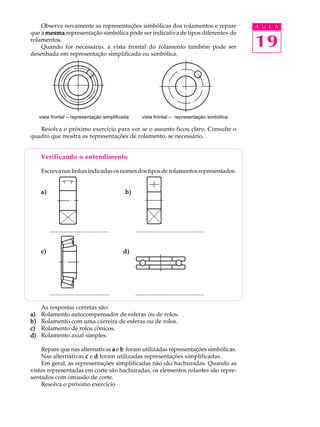 Observe novamente as representações simbólicas dos rolamentos e repare A U L A 
19 
que a mesma representação simbólica pode ser indicativa de tipos diferentes de 
rolamentos. 
Quando for necessário, a vista frontal do rolamento também pode ser 
desenhada em representação simplificada ou simbólica. 
vista frontal – representação simplificada vista frontal – representação simbólica 
Resolva o próximo exercício para ver se o assunto ficou claro. Consulte o 
quadro que mostra as representações de rolamento, se necessário. 
Verificando o entendimento 
Escreva nas linhas indicadas os nomes dos tipos de rolamentos representados. 
a) b) 
........................................ .............................................. 
c) d) 
........................................ .............................................. 
As respostas corretas são: 
a) Rolamento autocompensador de esferas ou de rolos. 
b) Rolamento com uma carreira de esferas ou de rolos. 
c) Rolamento de rolos cônicos. 
d) Rolamento axial simples. 
Repare que nas alternativas a e b foram utilizadas representações simbólicas. 
Nas alternativas c e d foram utilizadas representações simplificadas. 
Em geral, as representações simplificadas não são hachuradas. Quando as 
vistas representadas em corte são hachuradas, os elementos rolantes são repre-sentados 
com omissão de corte. 
Resolva o próximo exercício 
 