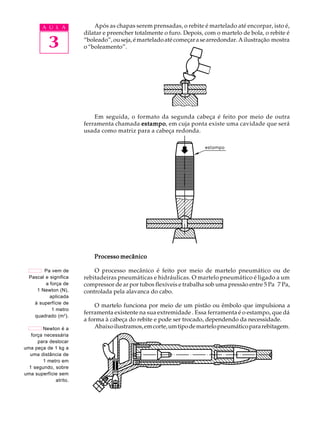 A U L A Após as chapas serem prensadas, o rebite é martelado até encorpar, isto é, 
3 
dilatar e preencher totalmente o furo. Depois, com o martelo de bola, o rebite é 
“boleado”, ou seja, é martelado até começar a se arredondar. A ilustração mostra 
o “boleamento”. 
Em seguida, o formato da segunda cabeça é feito por meio de outra 
ferramenta chamada estampo, em cuja ponta existe uma cavidade que será 
usada como matriz para a cabeça redonda. 
Processo mecânico 
O processo mecânico é feito por meio de martelo pneumático ou de 
rebitadeiras pneumáticas e hidráulicas. O martelo pneumático é ligado a um 
compressor de ar por tubos flexíveis e trabalha sob uma pressão entre 5 Pa 7 Pa, 
controlada pela alavanca do cabo. 
O martelo funciona por meio de um pistão ou êmbolo que impulsiona a 
ferramenta existente na sua extremidade . Essa ferramenta é o estampo, que dá 
a forma à cabeça do rebite e pode ser trocado, dependendo da necessidade. 
Abaixo ilustramos, em corte, um tipo de martelo pneumático para rebitagem. 
Pa vem de 
Pascal e significa 
a força de 
1 Newton (N), 
aplicada 
à superfície de 
1 metro 
quadrado (m2). 
Newton é a 
força necessária 
para deslocar 
uma peça de 1 kg a 
uma distância de 
1 metro em 
1 segundo, sobre 
uma superfície sem 
atrito. 
 