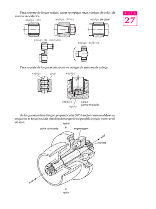 Para suporte de forças radiais, usam-se espigas retas, cônicas, de colar, de A U L A 
27 
manivela e esférica. 
de colar 
Para suporte de forças axiais, usam-se espigas de anéis ou de cabeça. 
As forças axiais têm direção perpendicular (90º) à seção transversal do eixo, 
enquanto as forças radiais têm direção tangente ou paralela à seção transversal 
do eixo. 
 