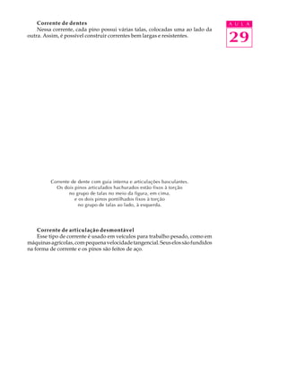 Corrente de dentes A U L A 
Nessa corrente, cada pino possui várias talas, colocadas uma ao lado da 
29 
outra. Assim, é possível construir correntes bem largas e resistentes. 
Corrente de dente com guia interna e articulações basculantes. 
Os dois pinos articulados hachurados estão fixos à torção 
no grupo de talas no meio da figura, em cima, 
e os dois pinos pontilhados fixos à torção 
no grupo de talas ao lado, à esquerda. 
Corrente de articulação desmontável 
Esse tipo de corrente é usado em veículos para trabalho pesado, como em 
máquinas agrícolas, com pequena velocidade tangencial. Seus elos são fundidos 
na forma de corrente e os pinos são feitos de aço. 
 