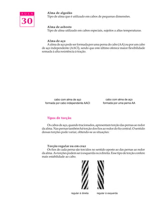 A U L A Alma de algodão 
30 
Tipo de alma que é utilizado em cabos de pequenas dimensões. 
Alma de asbesto 
Tipo de alma utilizado em cabos especiais, sujeitos a altas temperaturas. 
Alma de aço 
A alma de aço pode ser formada por uma perna de cabo (AA) ou por um cabo 
de aço independente (AACI), sendo que este último oferece maior flexibilidade 
somada à alta resistência à tração. 
cabo com alma de aço 
formada por cabo independente AACI 
cabo com alma de aço 
formada por uma perna AA 
Tipos de torção 
Os cabos de aço, quando tracionados, apresentam torção das pernas ao redor 
da alma. Nas pernas também há torção dos fios ao redor do fio central. O sentido 
dessas torções pode variar, obtendo-se as situações: 
Torção regular ou em cruz 
Os fios de cada perna são torcidos no sentido oposto ao das pernas ao redor 
da alma. As torções podem ser à esquerda ou à direita. Esse tipo de torção confere 
mais estabilidade ao cabo. 
regular à direita regular à esquerda 
 