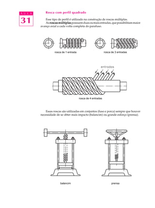 A U L A Rosca com perfil quadrado 
31 
Esse tipo de perfil é utilizado na construção de roscas múltiplas. 
As roscas múltiplas possuem duas ou mais entradas, que possibilitam maior 
avanço axial a cada volta completa do parafuso. 
rosca de 1 entrada rosca de 3 entradas 
rosca de 4 entradas 
Essas roscas são utilizadas em conjuntos (fuso e porca) sempre que houver 
necessidade de se obter mais impacto (balancim) ou grande esforço (prensa). 
balancim prensa 
 