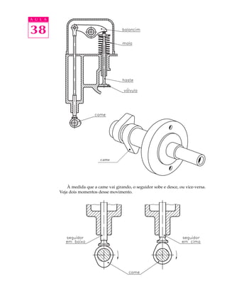 A U L A 
38 
Ccaammee 
À medida que a came vai girando, o seguidor sobe e desce, ou vice-versa. 
Veja dois momentos desse movimento. 
 