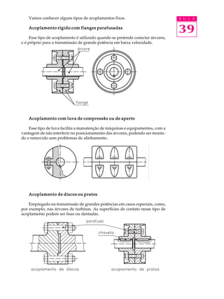 Vamos conhecer alguns tipos de acoplamentos fixos. A U L A 
Acoplamento rígido com flanges parafusadas 
39 
Esse tipo de acoplamento é utilizado quando se pretende conectar árvores, 
e é próprio para a transmissão de grande potência em baixa velocidade. 
Acoplamento com luva de compressão ou de aperto 
Esse tipo de luva facilita a manutenção de máquinas e equipamentos, com a 
vantagem de não interferir no posicionamento das árvores, podendo ser monta-do 
e removido sem problemas de alinhamento. 
Acoplamento de discos ou pratos 
Empregado na transmissão de grandes potências em casos especiais, como, 
por exemplo, nas árvores de turbinas. As superfícies de contato nesse tipo de 
acoplamento podem ser lisas ou dentadas. 
 