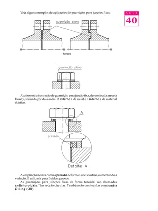 Veja alguns exemplos de aplicações de guarnições para junções fixas. A U L A 
40 
flanges 
Abaixo está a ilustração de guarnição para junção fixa, denominada arruela 
Dowty, formada por dois anéis. O externo é de metal e o interno é de material 
elástico. 
A ampliação mostra como a pressão deforma o anel elástico, aumentando a 
vedação. É utilizada para fluidos gasosos. 
As guarnições para junções fixas de forma toroidal são chamadas 
anéis toroidais. Têm secção circular. Também são conhecidas como anéis 
O Ring (OR). 
 
