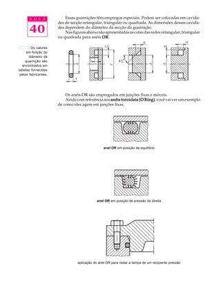 A U L A Essas guarnições têm empregos especiais. Podem ser colocadas em cavida-des 
40 
de secção retangular, triangular ou quadrada. As dimensões dessas cavida-des 
dependem do diâmetro da secção da guarnição. 
Nas figuras abaixo são apresentadas as cotas das redes retangular, triangular 
ou quadrada para anéis OR. 
Os anéis OR são empregados em junções fixas e móveis. 
Ainda com referência aos anéis toroidais (O Ring), você vai ver um exemplo 
de como eles agem em junções fixas. 
anel OR em posição de equilíbrio 
anel OR em posição de pressão da direita 
aplicação do anel OR para vedar a tampa de um recipiente pressão 
Os valores 
em função do 
diâmetro da 
guarnição são 
encontrados em 
tabelas fornecidas 
pelos fabricantes. 
 