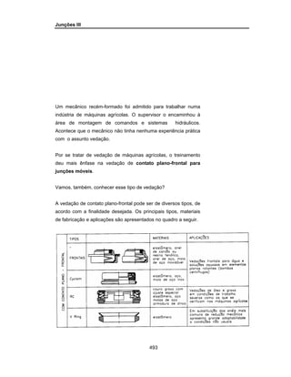 493 
Junções III 
Um mecânico recém-formado foi admitido para trabalhar numa 
indústria de máquinas agrícolas. O supervisor o encaminhou à 
área de montagem de comandos e sistemas hidráulicos. 
Acontece que o mecânico não tinha nenhuma experiência prática 
com o assunto vedação. 
Por se tratar de vedação de máquinas agrícolas, o treinamento 
deu mais ênfase na vedação de contato plano-frontal para 
junções móveis. 
Vamos, também, conhecer esse tipo de vedação? 
A vedação de contato plano-frontal pode ser de diversos tipos, de 
acordo com a finalidade desejada. Os principais tipos, materiais 
de fabricação e aplicações são apresentados no quadro a seguir. 
 