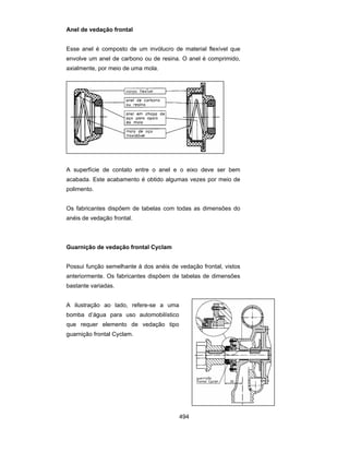 494 
Anel de vedação frontal 
Esse anel é composto de um invólucro de material flexível que 
envolve um anel de carbono ou de resina. O anel é comprimido, 
axialmente, por meio de uma mola. 
A superfície de contato entre o anel e o eixo deve ser bem 
acabada. Este acabamento é obtido algumas vezes por meio de 
polimento. 
Os fabricantes dispõem de tabelas com todas as dimensões do 
anéis de vedação frontal. 
Guarnição de vedação frontal Cyclam 
Possui função semelhante à dos anéis de vedação frontal, vistos 
anteriormente. Os fabricantes dispõem de tabelas de dimensões 
bastante variadas. 
A ilustração ao lado, refere-se a uma 
bomba d’água para uso automobilístico 
que requer elemento de vedação tipo 
guarnição frontal Cyclam. 
 