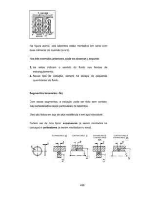 Na figura acima, três labirintos estão montados em série com 
duas câmaras de inversão (a e b). 
Nos três exemplos anteriores, pode-se observar o seguinte: 
1. As setas indicam o sentido do fluido nas fendas de 
estrangulamento. 
2. Nesse tipo de vedação, sempre há escape de pequenas 
quantidades de fluido. 
498 
Segmentos lamelares - fey 
Com esses segmentos, a vedação pode ser feita sem contato. 
São considerados casos particulares de labirintos. 
Eles são feitos em aço de alta resistência e em aço inoxidável. 
Podem ser de dois tipos: expansores (a serem montados na 
carcaça) e contratores (a serem montados no eixo). 
EXPANSORES AS CONTRATORES IS EXPANSORES E 
CONTRATORES 
ASK 
CONTRATORES E 
EXPANSORES ISK 
 
