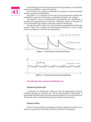 A U L A Uma lubrificação eficiente só será possível se for garantido o uso do lubrifi-cante 
45 
em quantidade e a intervalos corretos. 
Esse uso deve ser contínuo e automático, evitando-se o processo manual 
devido à sua baixa confiabilidade. 
Os gráficos 1 e 2 mostram os dois tipos de fornecimento de lubrificante, 
automático e manual, relacionando a quantidade de fluido com o tempo. 
No primeiro, vê-se a inconstância do fornecimento que, geralmente, é 
causada por esquecimento do operador. Notam-se, ainda, as situações de 
excesso de lubrificação, rápido vazamento e falta de lubrificação. 
No segundo gráfico, observa-se o uso constante, a quantidade e os intervalos 
corretos. Logo, com o sistema de fornecimento automático, evita-se o atrito 
sólido e prolonga-se a vida útil do equipamento. 
Gráfico 1 – Fornecimento manual de lubrificante 
Gráfico 2 – Fornecimento automático de lubrificante 
Classificação dos sistemas de lubrificação 
Sistema de perda total 
A aplicação do lubrificante é feita por meio de engraxadores, buretas, 
oleadores de gota ou mecânicos etc. Não há recuperação do lubrificante. A 
quantidade de lubrificante é necessariamente limitada. Provoca atrito limite ou, 
no máximo, misto. A alimentação pode ser contínua ou descontínua. 
Sistema selado 
O óleo é continuamente reempregado. Sendo protegido de contato com o 
exterior, as perdas são reduzidas ao máximo (sistema de circulação). 
 