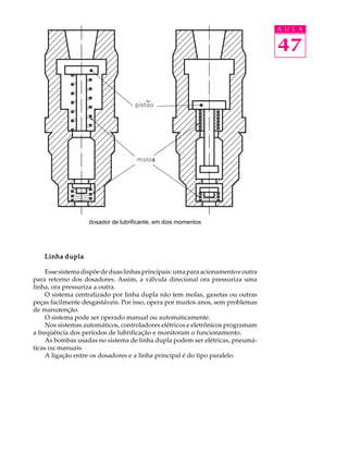 A U L A 
47 
s 
dosador de lubrificante, em dois momentos 
Linha dupla 
Esse sistema dispõe de duas linhas principais: uma para acionamento e outra 
para retorno dos dosadores. Assim, a válvula direcional ora pressuriza uma 
linha, ora pressuriza a outra. 
O sistema centralizado por linha dupla não tem molas, gaxetas ou outras 
peças facilmente desgastáveis. Por isso, opera por muitos anos, sem problemas 
de manutenção. 
O sistema pode ser operado manual ou automaticamente. 
Nos sistemas automáticos, controladores elétricos e eletrônicos programam 
a freqüência dos períodos de lubrificação e monitoram o funcionamento. 
As bombas usadas no sistema de linha dupla podem ser elétricas, pneumá- 
ticas ou manuais. 
A ligação entre os dosadores e a linha principal é do tipo paralelo. 
 