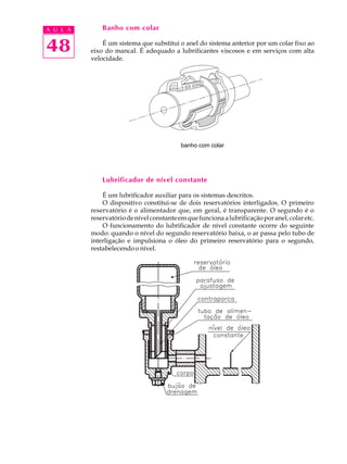 A U L A Banho com colar 
48 
É um sistema que substitui o anel do sistema anterior por um colar fixo ao 
eixo do mancal. É adequado a lubrificantes viscosos e em serviços com alta 
velocidade. 
banho com colar 
Lubrificador de nível constante 
É um lubrificador auxiliar para os sistemas descritos. 
O dispositivo constitui-se de dois reservatórios interligados. O primeiro 
reservatório é o alimentador que, em geral, é transparente. O segundo é o 
reservatório de nível constante em que funciona a lubrificação por anel, colar etc. 
O funcionamento do lubrificador de nível constante ocorre do seguinte 
modo: quando o nível do segundo reservatório baixa, o ar passa pelo tubo de 
interligação e impulsiona o óleo do primeiro reservatório para o segundo, 
restabelecendo o nível. 
 
