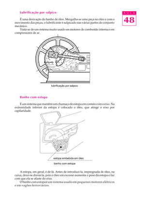 Lubrificação por salpico A U L A 
É uma derivação do banho de óleo. Mergulha-se uma peça no óleo e com o 
48 
movimento das peças, o lubrificante é salpicado nas várias partes do conjunto 
mecânico. 
Trata-se de um sistema muito usado em motores de combustão interna e em 
compressores de ar. 
Banho com estopa 
É um sistema que mantém um chumaço de estopa em contato com o eixo. Na 
extremidade inferior da estopa é colocado o óleo, que atinge o eixo por 
capilaridade. 
A estopa, em geral, é de lã. Antes de introduzi-la, impregnada de óleo, na 
caixa, deve-se drená-la, pois o óleo em excesso aumenta o peso da estopa e faz 
com que ela se afaste do eixo. 
O banho com estopa é um sistema usado em pequenos motores elétricos 
e em vagões ferroviários. 
lubrificação por salpico 
Estopa embebida em óleo 
banho com estopa 
estopa embebida em óleo 
 