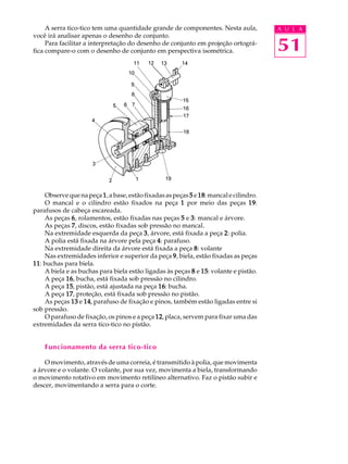 A serra tico-tico tem uma quantidade grande de componentes. Nesta aula, A U L A 
51 
você irá analisar apenas o desenho de conjunto. 
Para facilitar a interpretação do desenho de conjunto em projeção ortográ- 
fica compare-o com o desenho de conjunto em perspectiva isométrica. 
Observe que na peça 1, a base, estão fixadas as peças 5 e 18: mancal e cilindro. 
O mancal e o cilindro estão fixados na peça 1 por meio das peças 19: 
parafusos de cabeça escareada. 
As peças 6, rolamentos, estão fixadas nas peças 5 e 3: mancal e árvore. 
As peças 7, discos, estão fixadas sob pressão no mancal. 
Na extremidade esquerda da peça 3, árvore, está fixada a peça 2: polia. 
A polia está fixada na árvore pela peça 4: parafuso. 
Na extremidade direita da árvore está fixada a peça 8: volante 
Nas extremidades inferior e superior da peça 9, biela, estão fixadas as peças 
11: buchas para biela. 
A biela e as buchas para biela estão ligadas às peças 8 e 15: volante e pistão. 
A peça 16, bucha, está fixada sob pressão no cilindro. 
A peça 15, pistão, está ajustada na peça 16: bucha. 
A peça 17, proteção, está fixada sob pressão no pistão. 
As peças 13 e 14, parafuso de fixação e pinos, também estão ligadas entre si 
sob pressão. 
O parafuso de fixação, os pinos e a peça 12, placa, servem para fixar uma das 
extremidades da serra tico-tico no pistão. 
Funcionamento da serra tico-tico 
O movimento, através de uma correia, é transmitido à polia, que movimenta 
a árvore e o volante. O volante, por sua vez, movimenta a biela, transformando 
o movimento rotativo em movimento retilíneo alternativo. Faz o pistão subir e 
descer, movimentando a serra para o corte. 
 