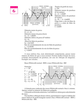 A U L A Ângulo do perfil da rosca: 
6 
a = 60º. 
Diâmetro menor do parafuso 
(Æ do núcleo): 
d1 = d - 1,2268P. 
Diâmetro efetivo do parafuso 
(Æ médio): 
d2 = D2 = d - 0,6495P. 
Folga entre a raiz do filete da 
porca e a crista do filete do 
parafuso: 
f = 0,045P. 
Diâmetro maior da porca: 
D = d + 2f: 
Diâmetro menor da porca (furo): 
D1 = d - 1,0825P; 
Diâmetro efetivo da porca (Æ médio): 
D2 = d2. 
Altura do filete do parafuso: 
he = 0,61343P. 
Raio de arredondamento da raiz do filete do parafuso: 
rre = 0,14434P. 
Raio de arredondamento da raiz do filete da porca: 
rri = 0,063P. 
A rosca métrica fina, num determinado comprimento, possui maior 
número de filetes do que a rosca normal. Permite melhor fixação da rosca, 
evitando afrouxamento do parafuso, em caso de vibração de máquinas. 
Exemplo: em veículos. 
Rosca Whitworth normal - BSW e rosca Whitworth fina - BSF 
Fórmulas: 
a = 55º 
1" 
P = 
no de fios 
hi 
= he = 0,6403P 
rri = rre = 0,1373P 
d = D 
d1 = d - 2he 
D2= d2 = d - he 
A fórmula para confecção das roscas Whitworth normal e fina é a mesma. 
Apenas variam os números de filetes por polegada. 
Utilizando as fórmulas anteriores, você obterá os valores para cada elemento 
da rosca. 
Para facilitar a obtenção desses valores, apresentamos a seguir as tabelas das 
roscas métricas de perfil triangular nomal e fina e Whitworth normal - BSW e 
Whitworth fina - BSF. 
 