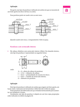 Aplicação A U L A 
Em geral, esse tipo de parafuso é utilizado em uniões em que se necessita de 
8 
um forte aperto da chave de boca ou estria. 
Esse parafuso pode ser usado com ou sem rosca. 
Quando usado sem rosca, o rosqueamento é feito na peça. 
Parafusos com sextavado interno 
· De cabeça cilíndrica com sextavado interno (Allen). Em desenho técnico, 
este tipo de parafuso é representado na seguinte forma: 
onde: 
A = d = altura da cabeça do parafuso; 
e = 1,5 d = diâmetro da cabeça; 
t = 0,6 d = profundidade do encaixe da chave; 
s = 0,8 d = medida do sextavado interno; 
d = diâmetro do parafuso. 
Aplicação 
Este tipo de parafuso é utilizado em uniões que exigem um bom aperto, em 
locais onde o manuseio de ferramentas é difícil devido à falta de espaço. 
Esses parafusos são fabricados em aço e tratados termicamente para aumen-tar 
sua resistência à torção. 
Geralmente, este tipo de parafuso é alojado em um furo cujas proporções 
estão indicadas na tabela da página 62. 
 