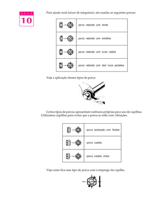 A U L A Para ajuste axial (eixos de máquinas), são usadas as seguintes porcas: 
10 
Veja a aplicação desses tipos de porca. 
Certos tipos de porcas apresentam ranhuras próprias para uso de cupilhas. 
Utilizamos cupilhas para evitar que a porca se solte com vibrações. 
Veja como fica esse tipo de porca com o emprego da cupilha. 
 