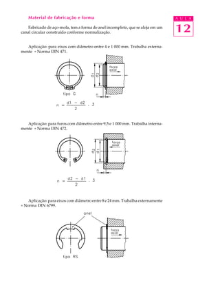 Material de fabricação e forma A U L A 
Fabricado de aço-mola, tem a forma de anel incompleto, que se aloja em um 
12 
canal circular construído conforme normalização. 
Aplicação: para eixos com diâmetro entre 4 e 1 000 mm. Trabalha externa-mente 
· Norma DIN 471. 
Aplicação: para furos com diâmetro entre 9,5 e 1 000 mm. Trabalha interna-mente 
· Norma DIN 472. 
Aplicação: para eixos com diâmetro entre 8 e 24 mm. Trabalha externamente 
· Norma DIN 6799. 
 