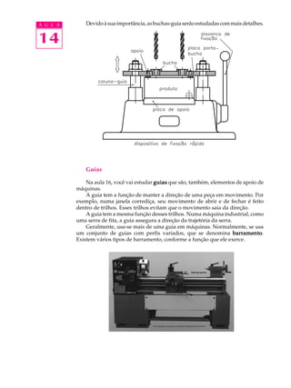 A U L A Devido à sua importância, as buchas-guia serão estudadas com mais detalhes. 
14 
Guias 
Na aula 16, você vai estudar guias que são, também, elementos de apoio de 
máquinas. 
A guia tem a função de manter a direção de uma peça em movimento. Por 
exemplo, numa janela corrediça, seu movimento de abrir e de fechar é feito 
dentro de trilhos. Esses trilhos evitam que o movimento saia da direção. 
A guia tem a mesma função desses trilhos. Numa máquina industrial, como 
uma serra de fita, a guia assegura a direção da trajetória da serra. 
Geralmente, usa-se mais de uma guia em máquinas. Normalmente, se usa 
um conjunto de guias com perfis variados, que se denomina barramento. 
Existem vários tipos de barramento, conforme a função que ele exerce. 
 