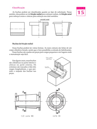 Classificação A U L A 
As buchas podem ser classificadas quanto ao tipo de solicitação. Nesse 
15 
sentido, elas podem ser de fricção radial para esforços radiais, de fricção axial 
para esforços axiais e cônicas para esforços nos dois sentidos. 
Buchas de fricção radial 
Essas buchas podem ter várias formas. As mais comuns são feitas de um 
corpo cilíndrico furado, sendo que o furo possibilita a entrada de lubrificantes. 
Essas buchas são usadas em peças para cargas pequenas e em lugares onde 
a manutenção seja fácil. 
Em alguns casos, essas buchas 
são cilíndricas na parte interior e 
cônicas na parte externa. Os 
extremos são roscados e têm três 
rasgos longitudinais, o que per-mite 
o reajuste das buchas nas 
peças. 
encosto axial 
 