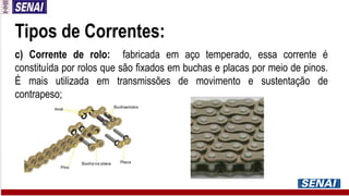 Tipos de Correntes:
c) Corrente de rolo: fabricada em aço temperado, essa corrente é
constituída por rolos que são fixados em buchas e placas por meio de pinos.
É mais utilizada em transmissões de movimento e sustentação de
contrapeso;
 